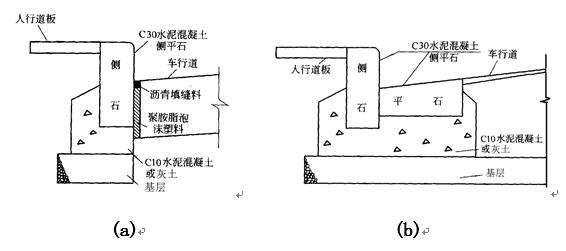 路沿石結(jié)構(gòu)見(jiàn)圖